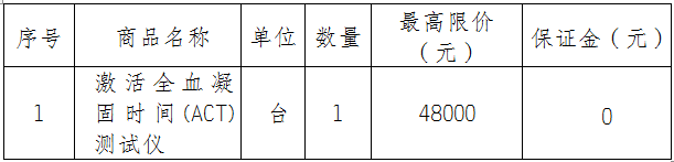 QQ图片20191204151708.png QQ图片20191204151708.png