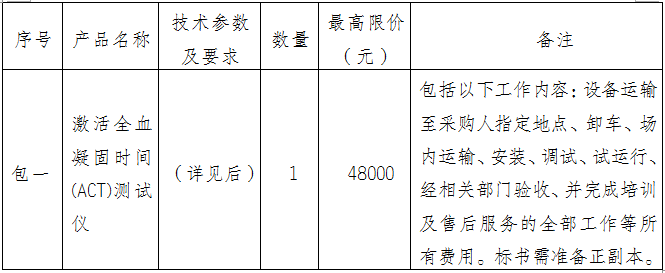 QQ图片20191204152124.png QQ图片20191204152124.png