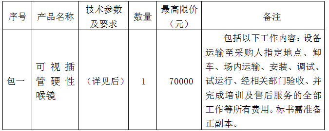 QQ图片20190918175325.png QQ图片20190918175325.png