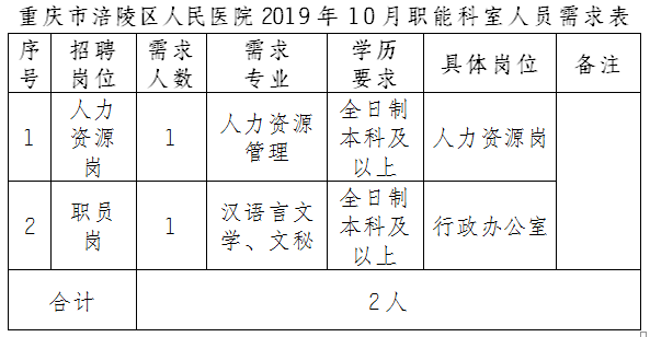 QQ图片20191018195326.png QQ图片20191018195326.png