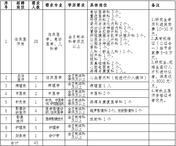 QQ图片20191103194556.png QQ图片20191103194556.png