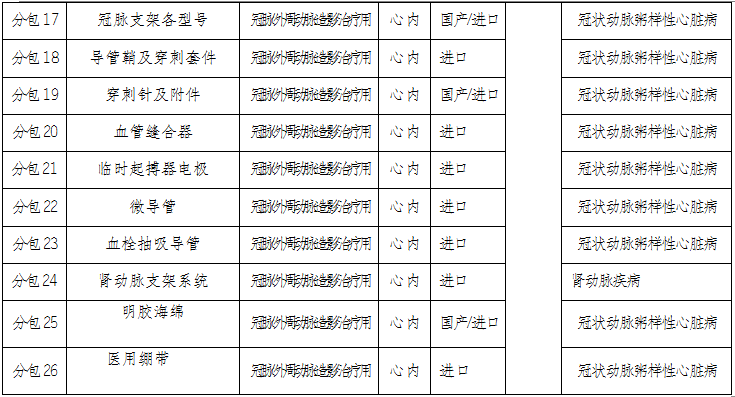 QQ图片20191108193622.png QQ图片20191108193622.png