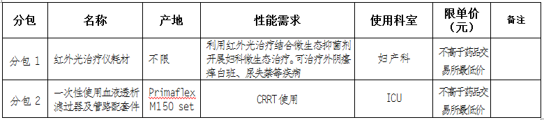 QQ图片20191108194234.png QQ图片20191108194234.png