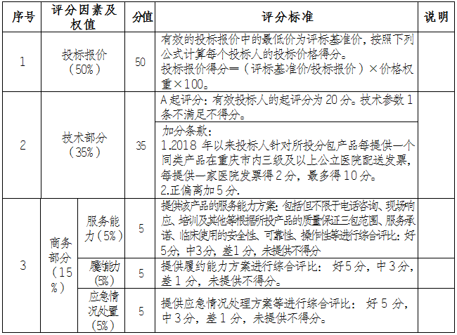 QQ图片20191108200440.png QQ图片20191108200440.png