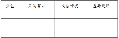 QQ图片20191108201242.png QQ图片20191108201242.png