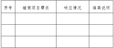 QQ图片20191108201359.png QQ图片20191108201359.png