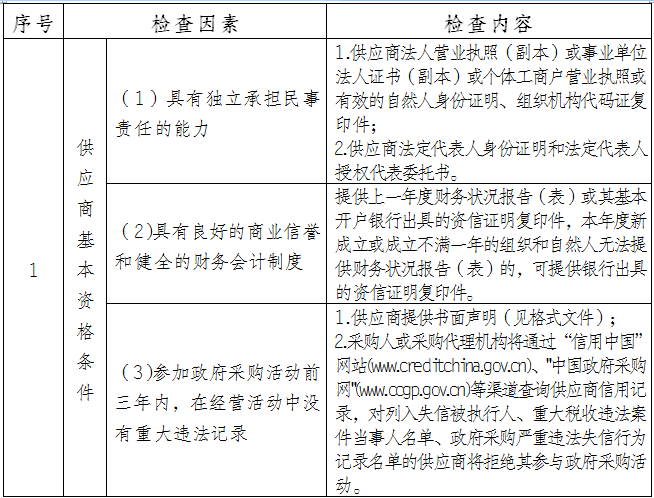 QQ图片20191113100255.png QQ图片20191113100255.png