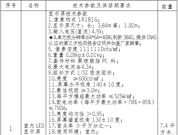 QQ图片20191113203657.png QQ图片20191113203657.png