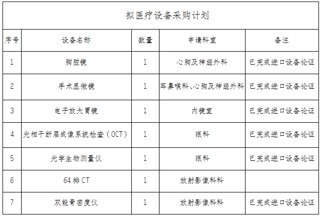 微信截图_20210409182416.png 微信截图_20210409182416.png