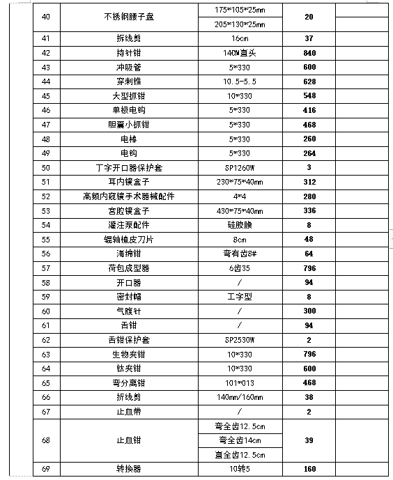 微信图片_20230506093334.png 微信图片_20230506093334.png