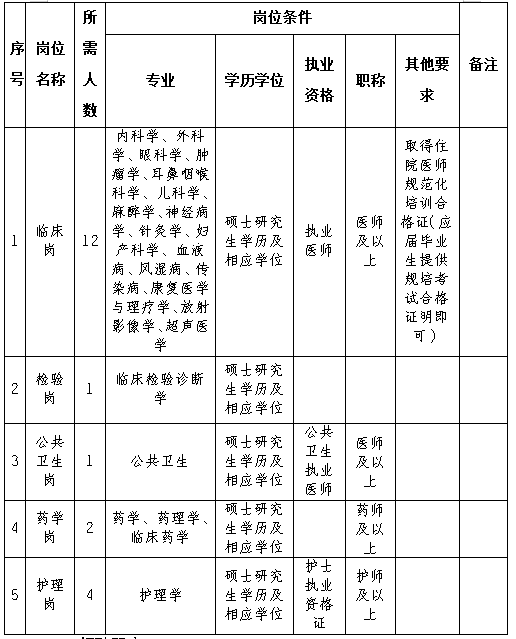 微信图片_20230727110235.png 微信图片_20230727110235.png